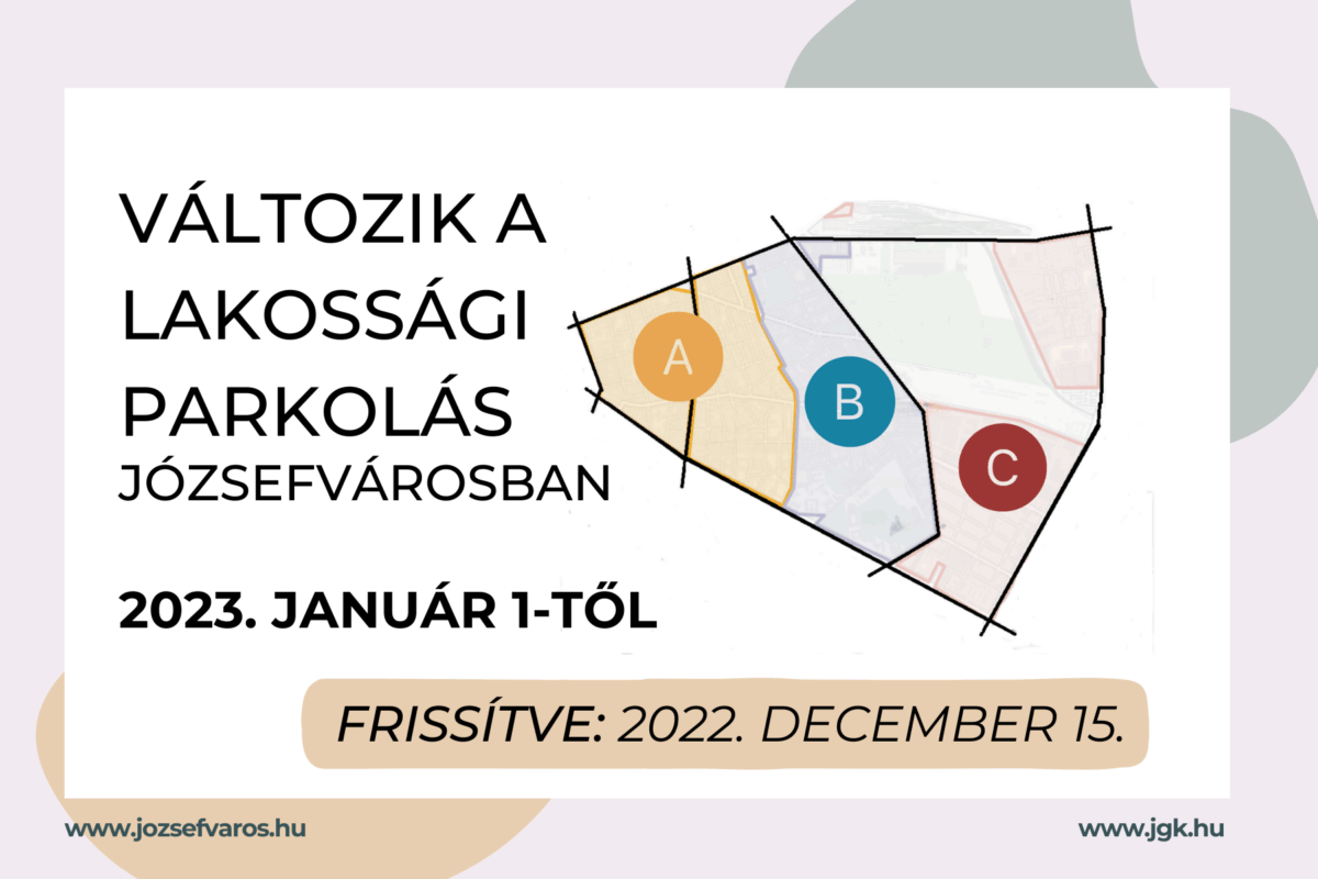 Lakossági várakozási engedélyekre vonatkozó szabályok Józsefvárosban 2023. január 1-től