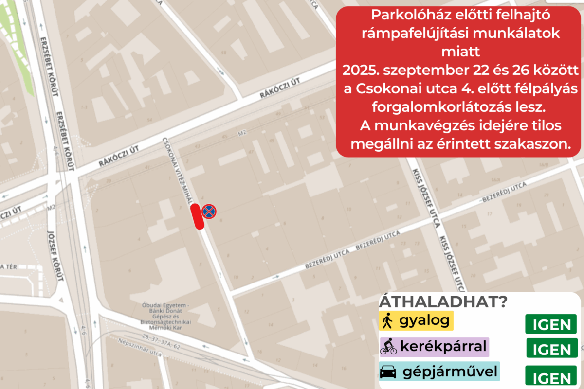 Forgalomkorlátozás a Csokonai utcában rámpafelújítás miatt