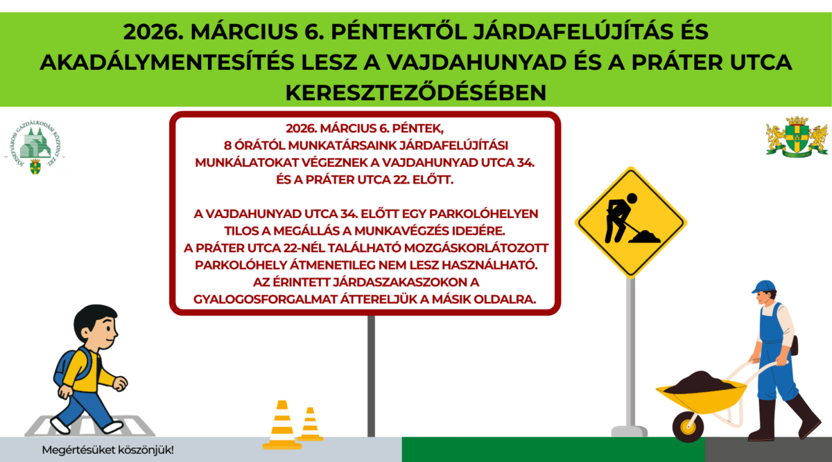 Járdafelújítás lesz a Vajdahunyad és a Práter utca kereszteződésében