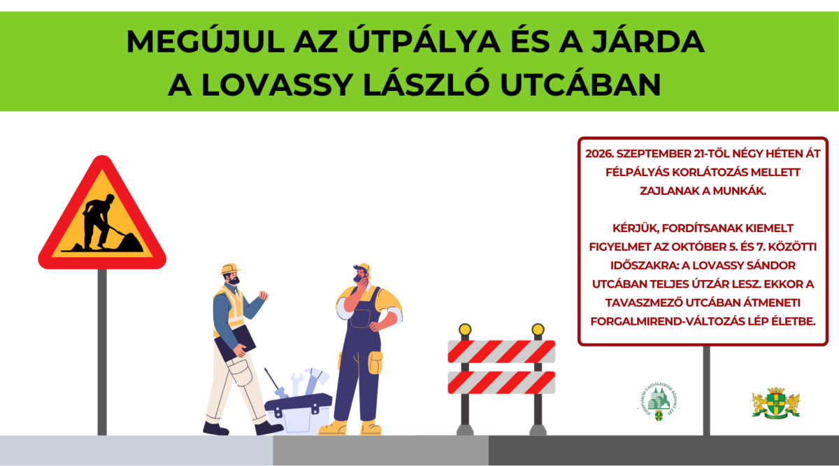 Megújul az útpálya és a járda a Lovassy László utcában 