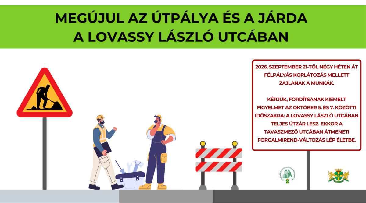 Megújul az útpálya és a járda a Lovassy László utcában 